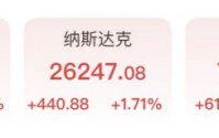 美光科技、闪迪暴涨超15%，存储芯片上演疯狂行情，标普500、纳指再创新高