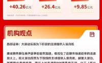 大反攻！两市超5100股上涨，西部证券：大波动为下阶段的主线提供入场良机｜华宝基金3A日报（2026.3.24）
