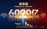 光铟的故事
