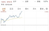 美媒爆料潜在停火协议！日韩股市，高开高走