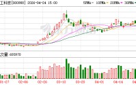 华工科技副总裁熊文：锚定全球AI核心供应商，迎来加速跑关键节点