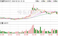 海天瑞声：公司已组建具身智能数据专项团队开展相关业务