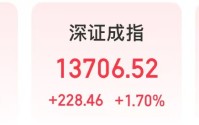 A股反弹，医药股爆发，迎来四大催化
