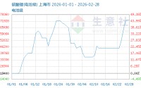 5天20%！供需共振 碳酸锂春节后迎来强势反弹