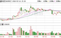 凯盛科技：公司UTG（超薄柔性玻璃）具备适配智能/AR/AI眼镜的技术潜力