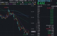 反弹暂歇，华宝基金港股互联网ETF（513770）回调，基金经理提示当前底部配置价值，阿里重要变动，事关AI