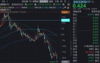 阿里官宣，全面进军智能体AI时代！大厂AI产品进度仍是核心，关注低位港股互联网配置价值