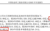 中国中冶，净利降80%、股价跌8%，董事长称“成绩来之不易”