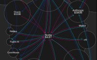 英伟达将向数据中心公司IREN投资多达21亿美元