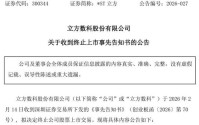 300344，收到终止上市事先告知书