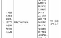 广州银行，罚单接二连三