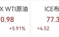 原油急速回落，油气股爆发，中国石油创11年新高，LOF基金批量涨停
