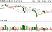 康冠科技：公司及子公司无逾期对外担保