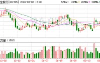新宝股份：截至2026年2月27日收市后公司股东总户数29217户
