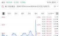 AI春晚，重磅产品，黄仁勋劲爆1万亿美元！