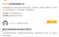 315在行动|前海开源基金收到5起投诉，投诉内容主要为违规操作损害消费者利益