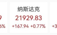 美股芯片股狂飙，ARM涨超15%，中概股大涨，一软件股飙升77%，黄金原油拉升