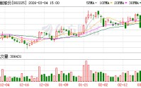 濮耐股份：公司依据与客户签订的具体采购合同执行供货