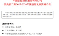 农业银行：每股农行优2将于3月11日派息3.77元
