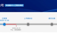 长鑫科技、蓝箭航天，IPO中止，何时恢复？