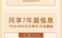 乐道汽车 3 月优惠落地，购置税全兜底