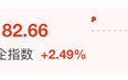 港股全线暴涨！