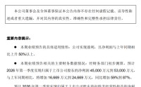 吉比特Q1利润大涨超70%，巨人净利翻倍，游戏行业蒸蒸日上