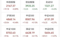 605111，一分钟涨停！