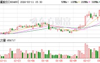 高澜股份：关于公司客户情况请以公告为准