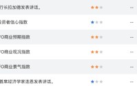 欧元EURUSD进入“最差组合”！3月PMI跳水+通胀在狂飙，欧洲央行被迫走钢丝