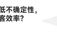 线下门店的增长难题，被一个抖音码解决了？