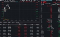 “算力网”冲上热搜，“Token工厂”站上风口，哪些产业链环节受益？创业板人工智能ETF（159363）盘中拉升1%