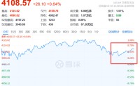 突然跳水！刚刚，霍尔木兹海峡，重磅消息！