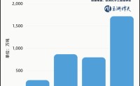玉渊谭天：欧盟若执意推动“产能过剩工具”，中方必将反制