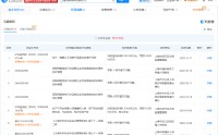 哈啰电动车违反新国标被“315晚会”点名：多家分支机构已注销，曾多次被罚