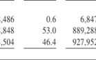 TOP TOY赴港IPO：营收高增净利腰斩，5.74亿对赌倒计时