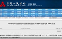 LPR连续12个月“按兵不动”，下半年仍有调降可能