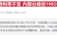 鲍威尔：美联储内部共识难求 抗通胀之战“永不终结”