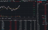 黄仁勋点赞“光”的力量！创业板人工智能ETF（159363）应声翻红，最新光模块CPO含量高达50%！