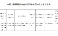 合利宝支付甘肃分公司被罚528万元：未履行尽职调查义务和有关风险管理措施