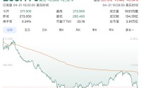 苹果换帅后市值跌破4万亿美元，库克内部讲话披露卸任原因