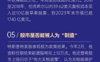 “股神”巴菲特谈K线：股市能否被预测？
