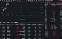 绝地反击！吃喝板块掀涨停潮，“茅五泸汾洋”集体上攻，华宝基金食品饮料ETF（515710）盘中涨近1%！