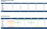 研报解读 | 友邦保险2025年报解读：“香港单核”驱动增长，友邦的胜负手在此