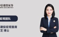 中信建投：全球资产的天平正从利率摆向通胀