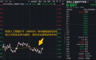 阿里+百度，官宣涨价！Token爆发拉动算力需求！华宝基金科创人工智能ETF（589520）频现溢价，买盘强势！