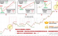 ETF日报：煤炭板块短期有供需等事件催化、长期有美元信用趋弱下资源品估值支撑，投资价值凸显