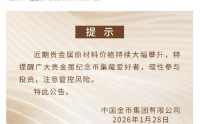 中国金币集团提示纪念币投资风险