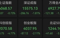 尾盘集合竞价集体异动！重要调整，事关A股