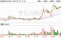 行云科技：截至2026年2月13日公司股东人数为25385户